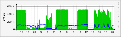0018C0299734_day.png