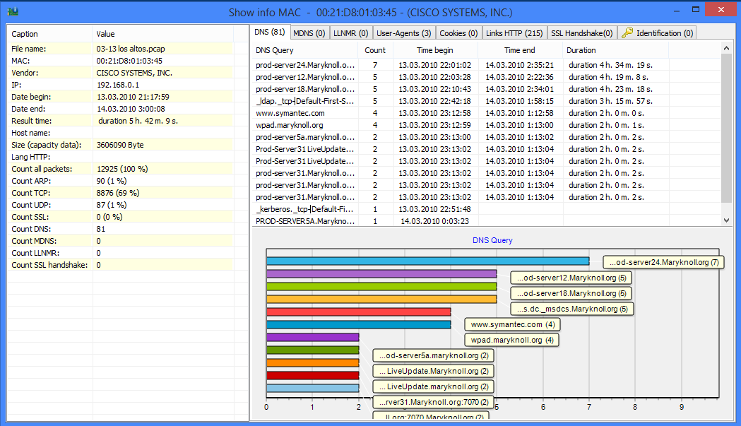 044_mac_info.png