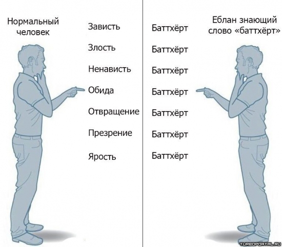 1385599137_butthurtbydlo.jpg