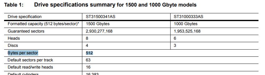 1.5 TB.JPG