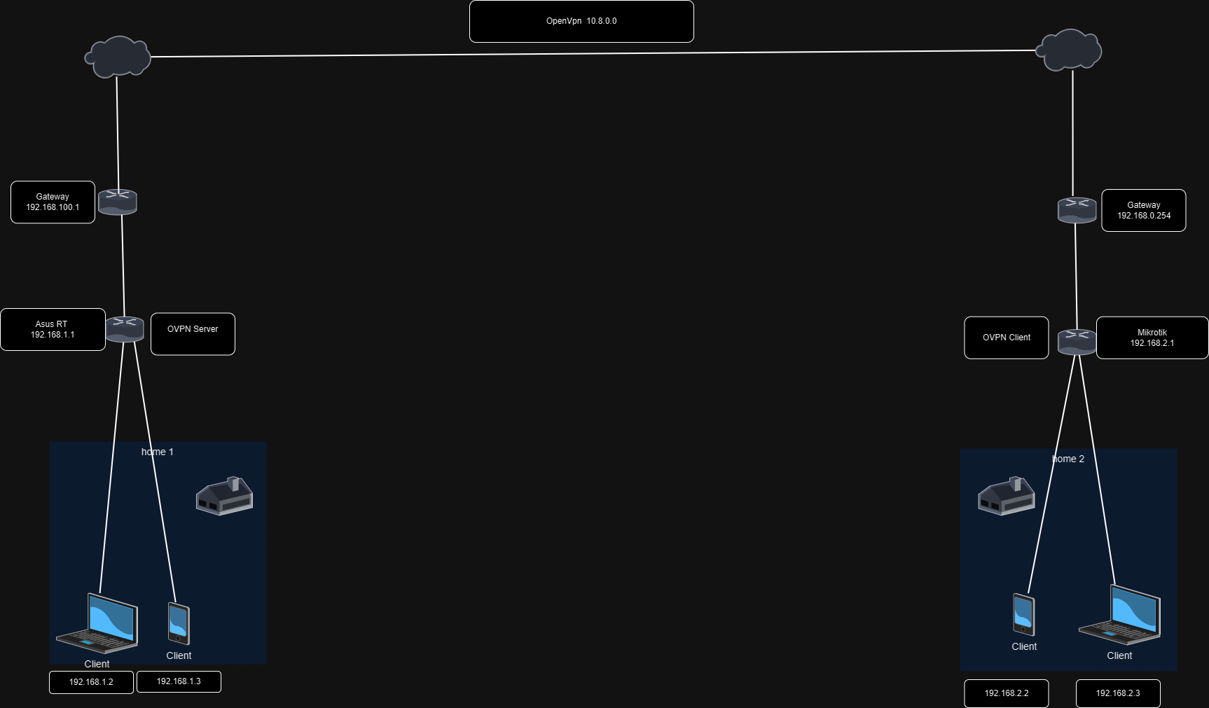 draw.io_  .drawio.png