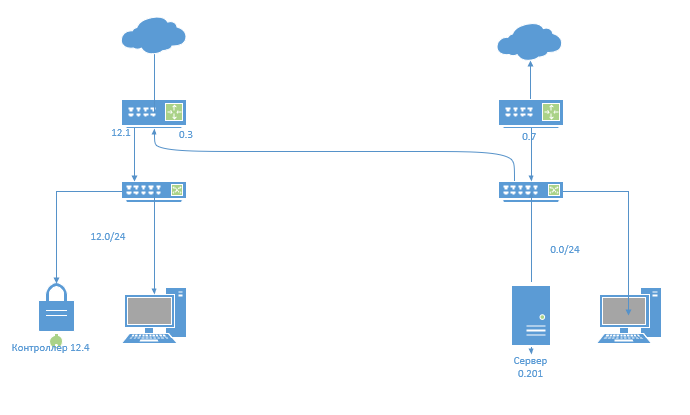 1 - Visio _211223133437.png