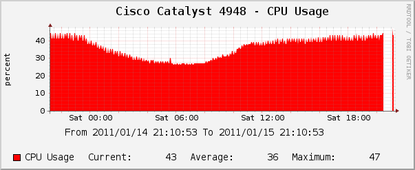 1graph_image.php.png