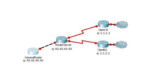 20130425network.JPG