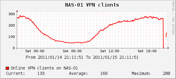 2graph_image.php.png