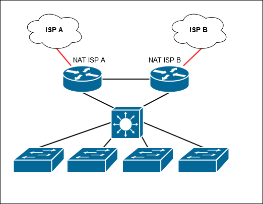 2ISP.png