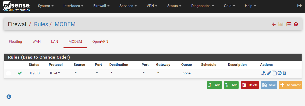 4 Rules-MODEM.PNG