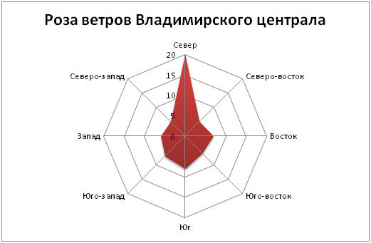5377804tlo.jpg