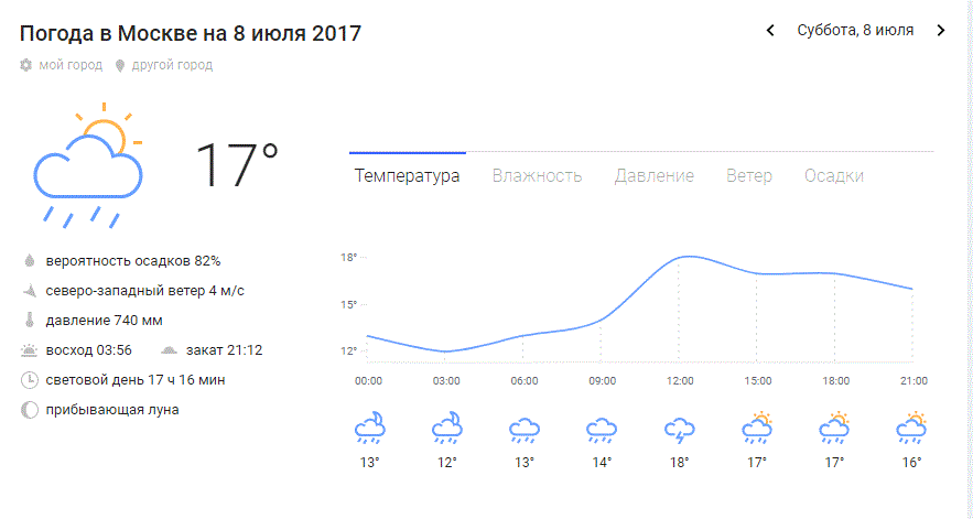 8july.GIF