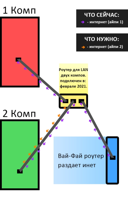  - 4 ( sysadmins ru).jpg