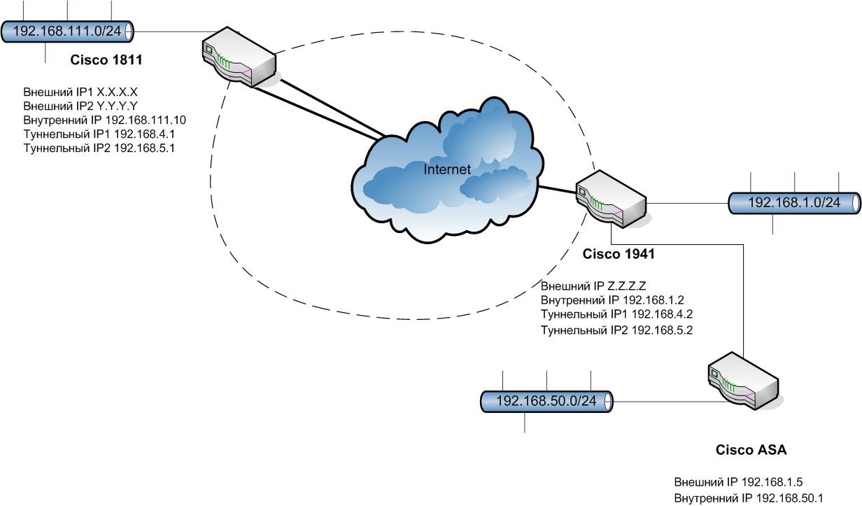  VPN_.jpg
