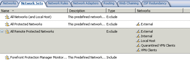 area1-network sets.png