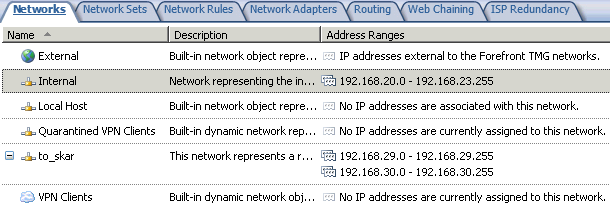 area1-networks.png