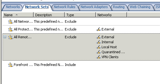 area2-network sets.png