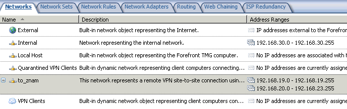 area2-networks.png