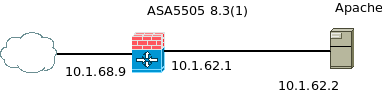 asa5505.png