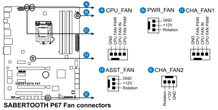 Asus P67 fans.PNG