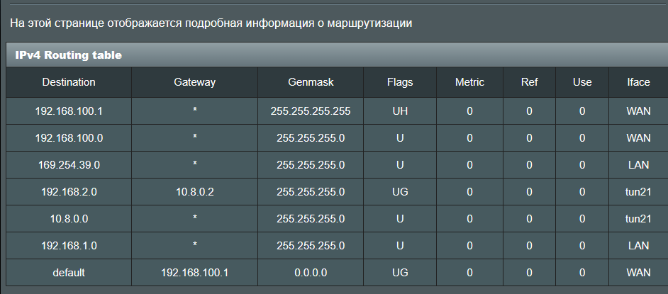 asus_table.png