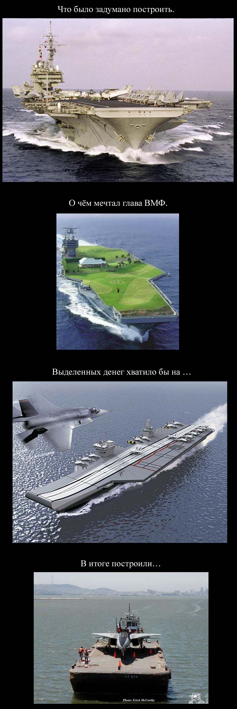avianosec.jpg