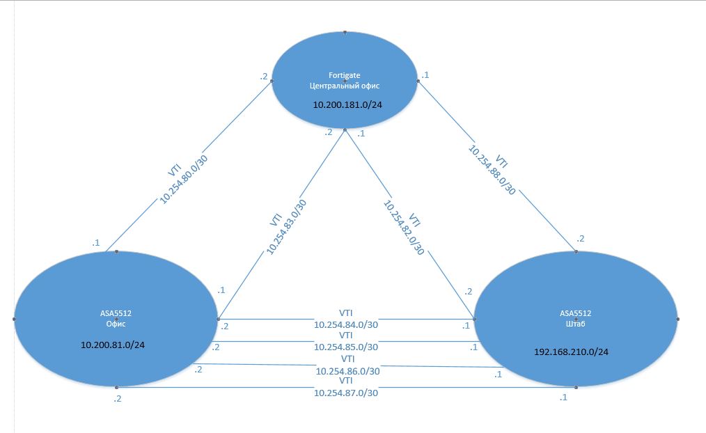BGP.JPG
