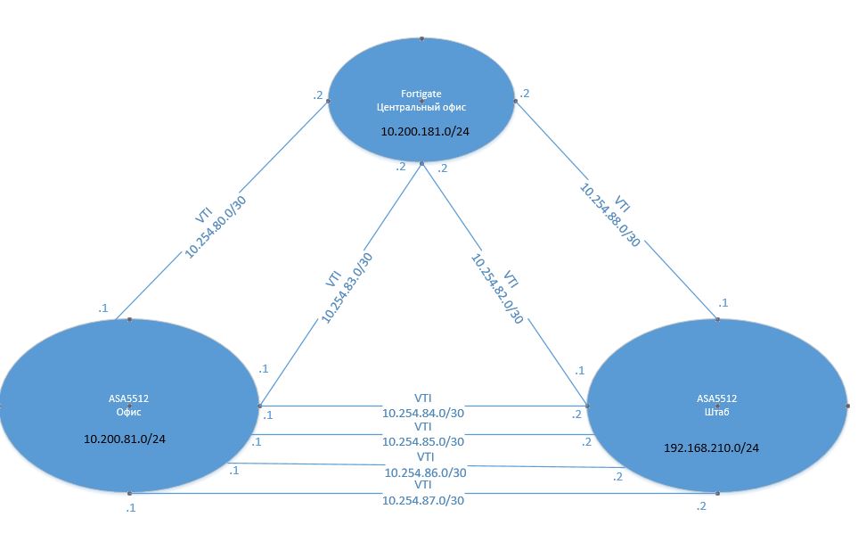 BGP.JPG