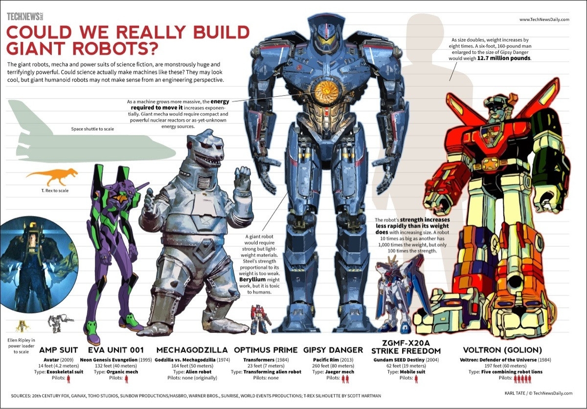 big-robots.jpg