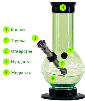 bong_01.jpg