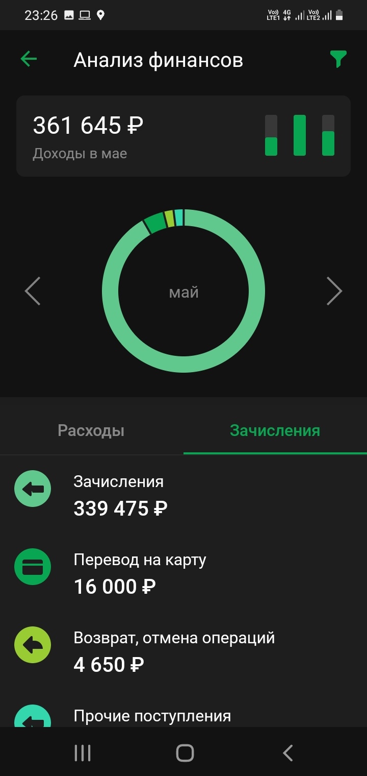 brGNE4G7Etc.jpg