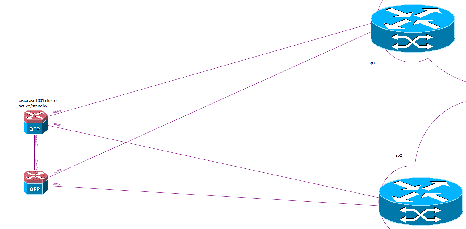 cisco.png