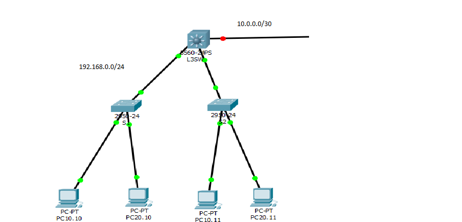 cisco.png