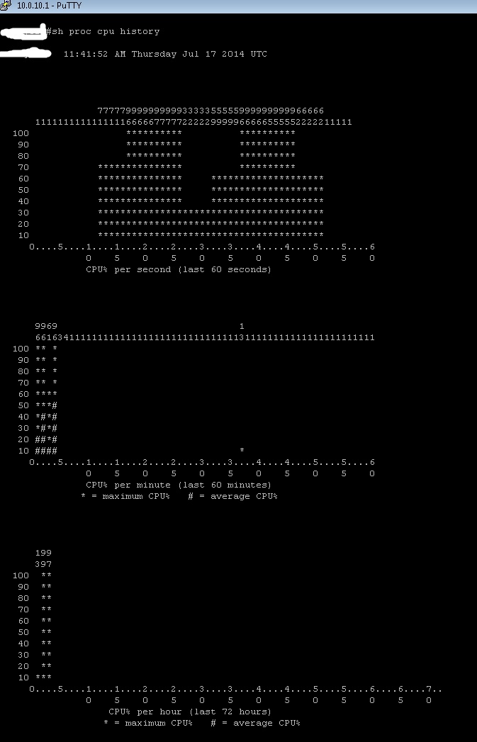 cisco_2900.jpg