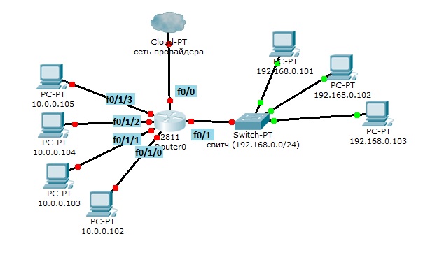cisco.jpg