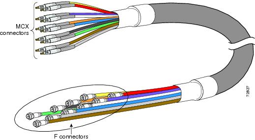 cisco_cable.jpg