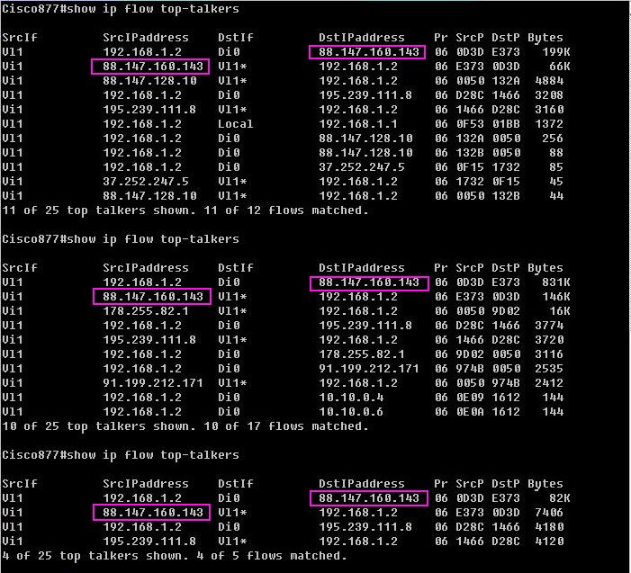 CiscoFlow_130312_2250.jpg