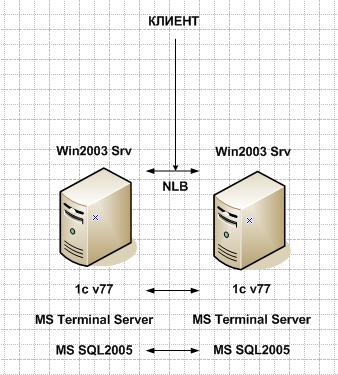 cluster.JPG