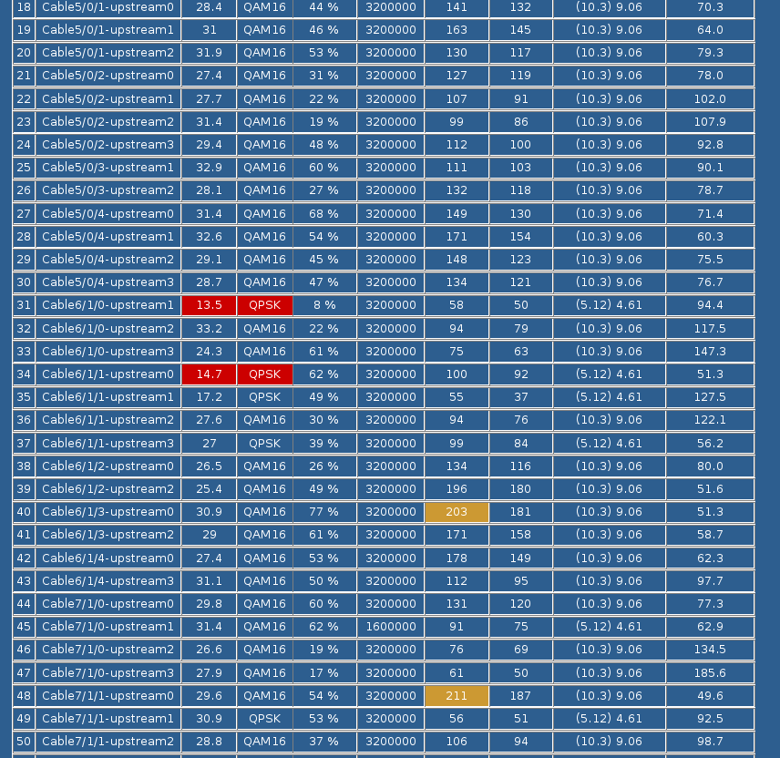 cmts1.png