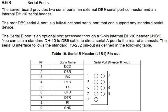 com-port2.JPG