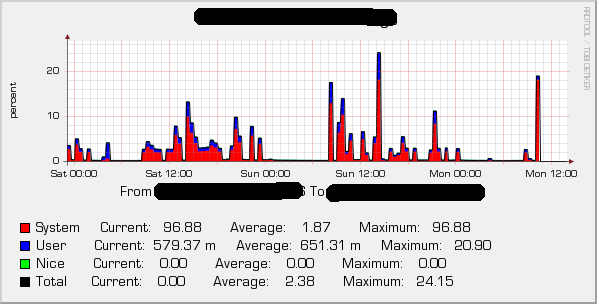 cpu1.png