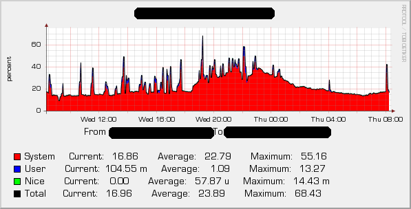cpu2.png