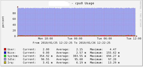 cpu.JPG