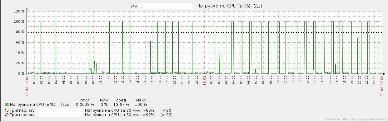 cpu-problem.jpg