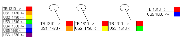 CWDM.png