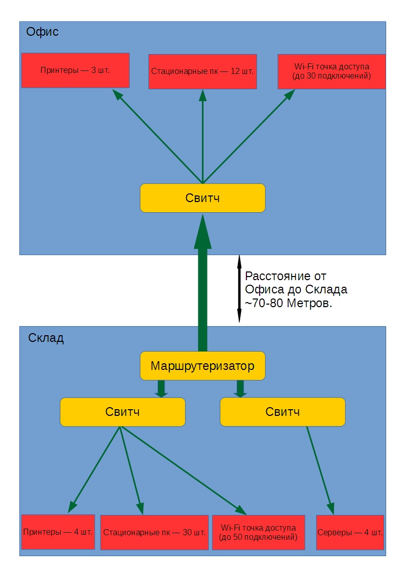 cxema_1.jpg
