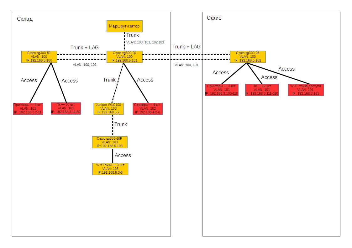 cxema_3.jpg