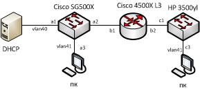 dhcp1.jpg