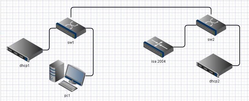 dhcp1.JPG