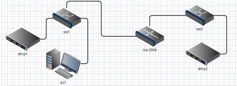 dhcp.JPG