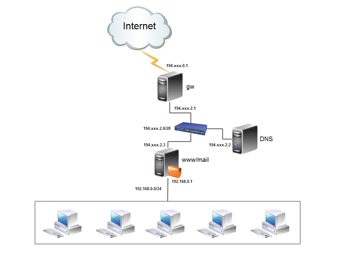 diagram.png