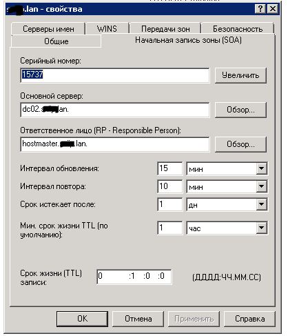 DNS2.JPG
