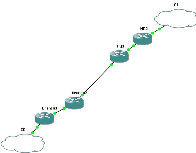 dns.JPG